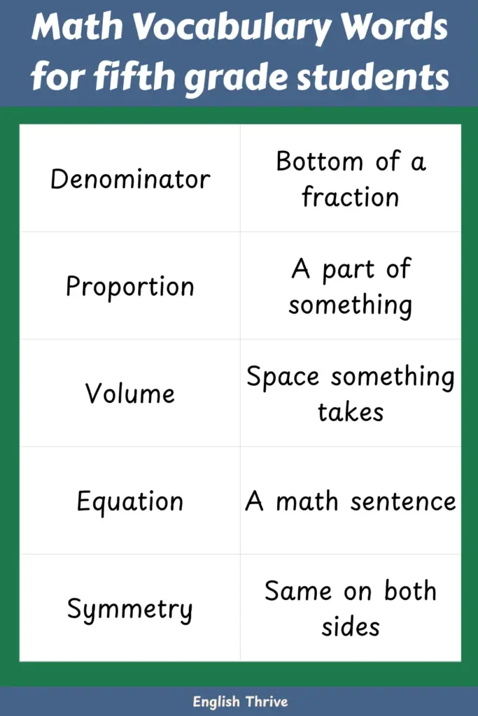 5th Grade Vocabulary Words with Meaning