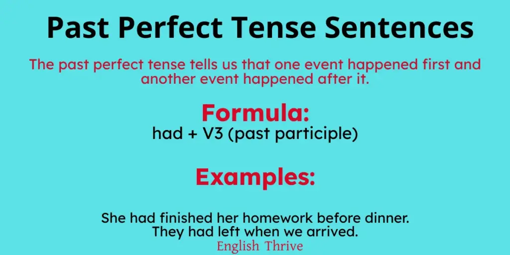 Past Perfect Tense Sentences