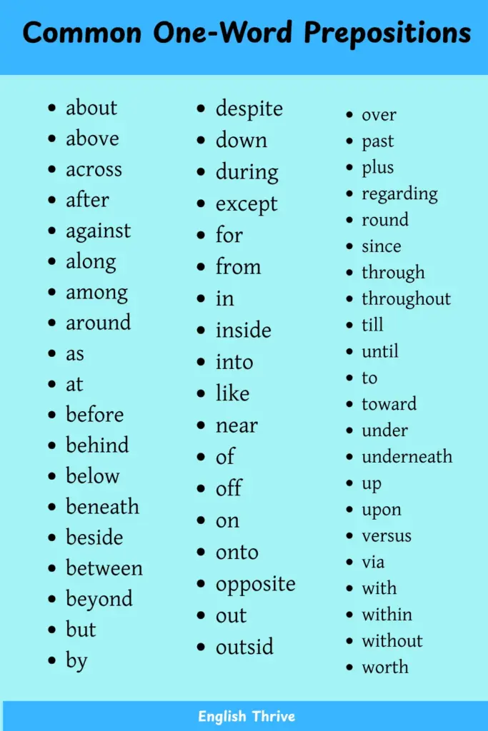 Preposition word list-common one