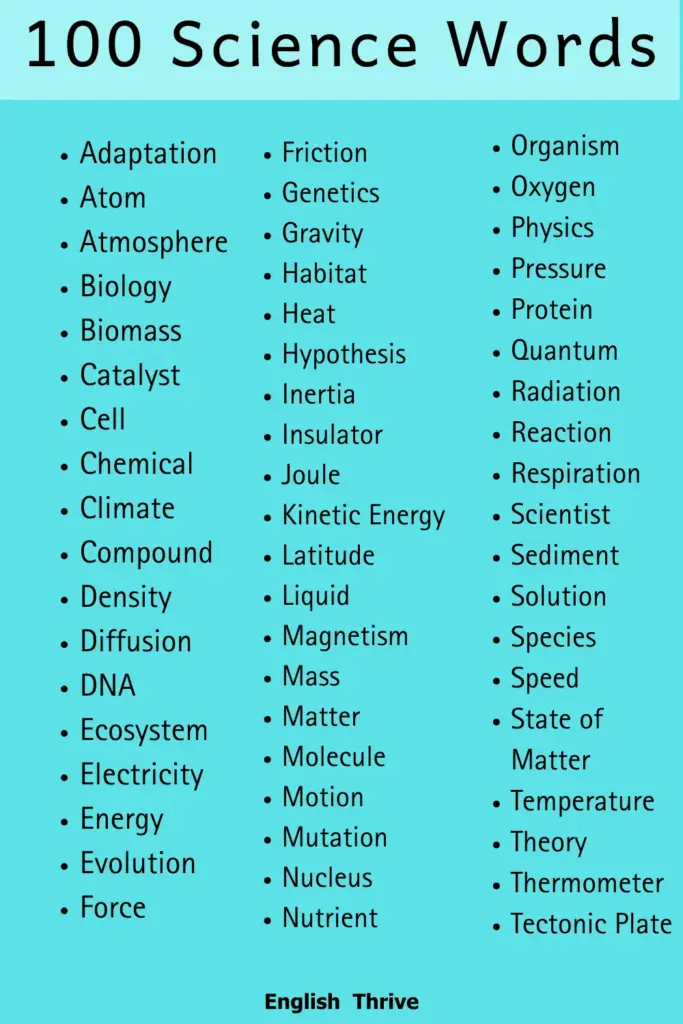 100 Science Words List—100 science words with meanings Pdf