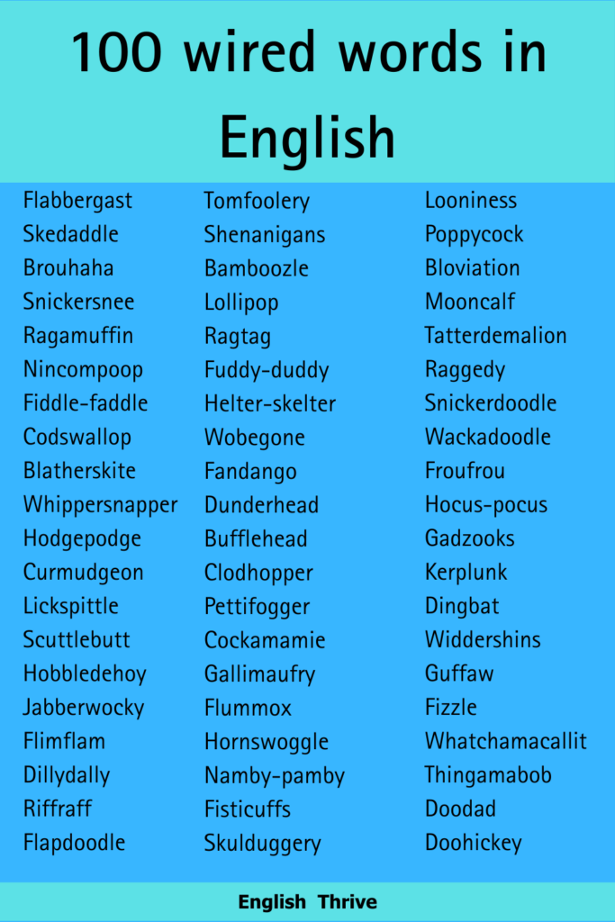 100 Weird Words in English-Short Weird Words in English With Meanings & Examples