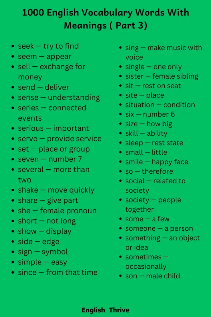 1000 English vocabualry words with meanings