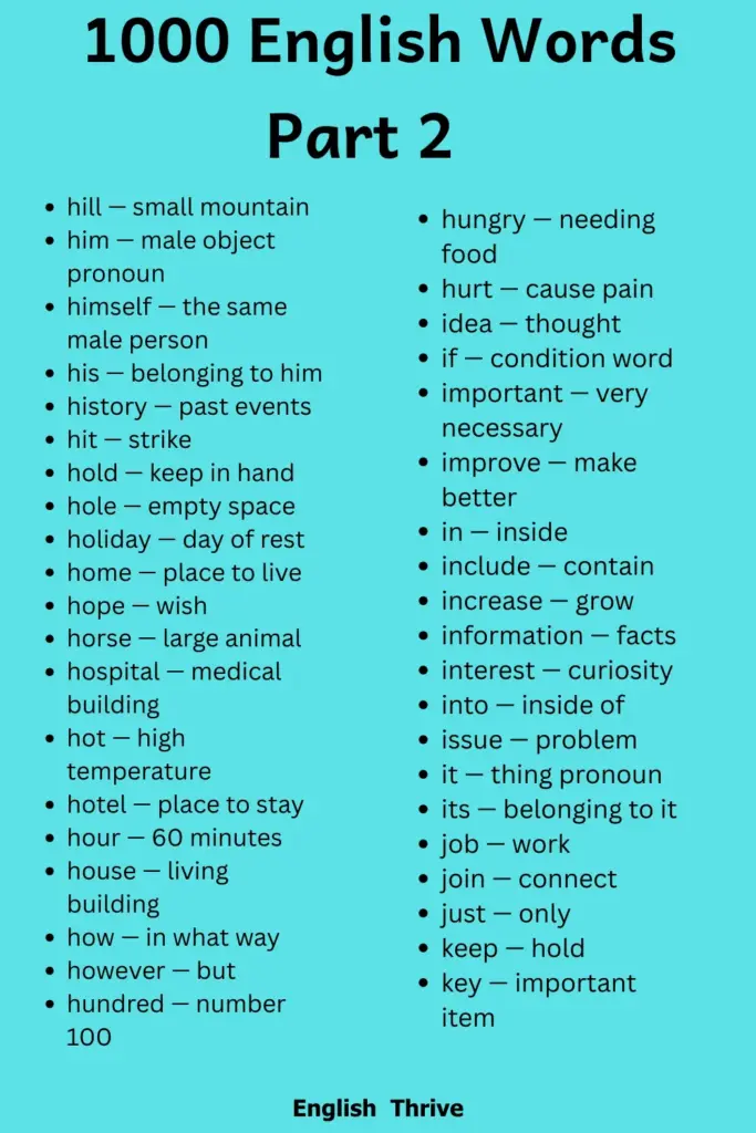 1000 English Words