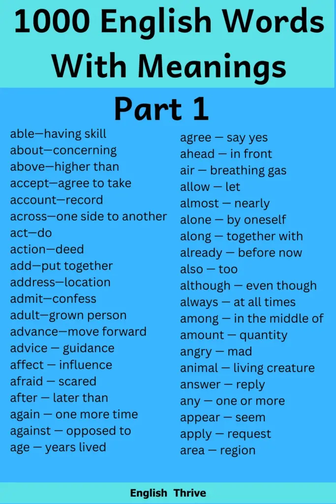 1000 English Words With Meanings