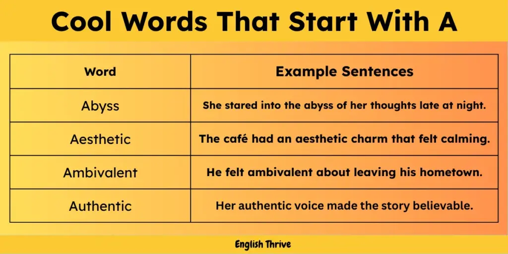 Cool Words with Deep Meanings in English- cool words that start with A