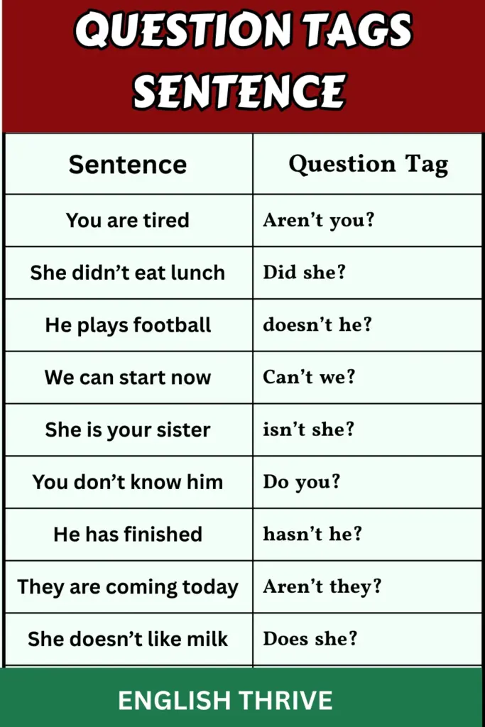 Question Tags Worksheet